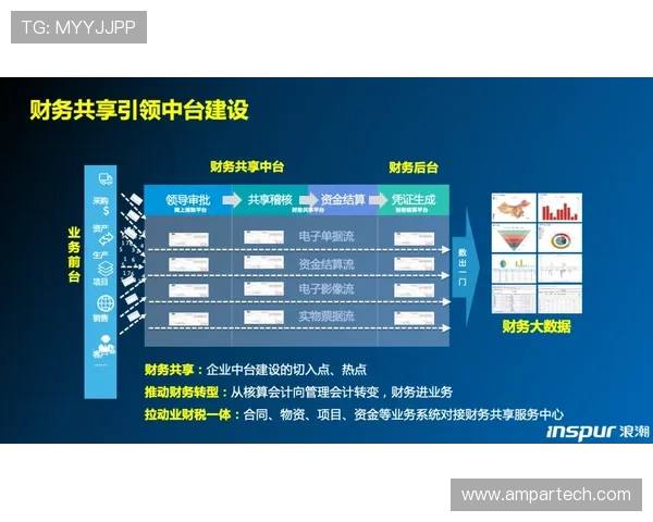 完美体育数字站助力体育行业数字化转型实现新突破