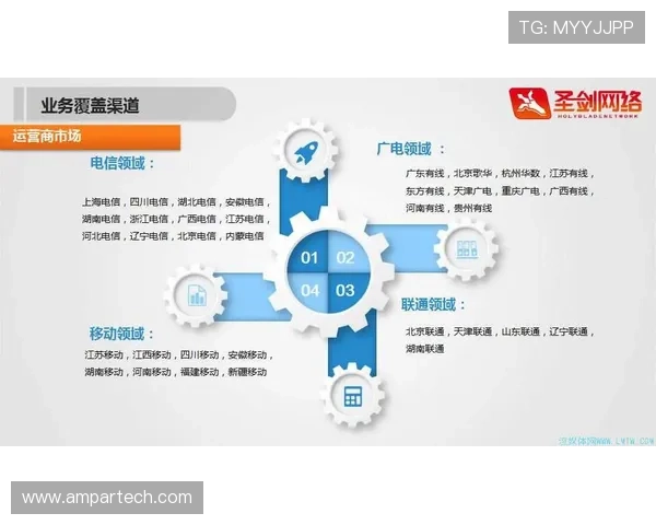 AG真人国际厅游戏的安全性与公平性保障措施全面解析