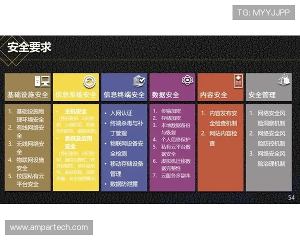 ob视讯体育官网如何保障玩家资金安全，详解平台安全措施与隐私保护策略