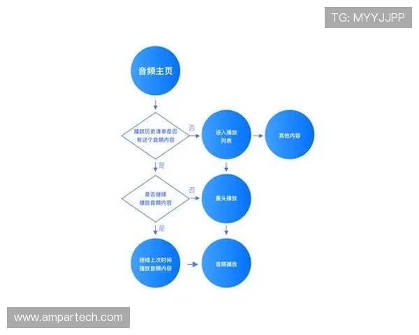 全面解析K8真人app官网的功能特色与用户体验提升方案