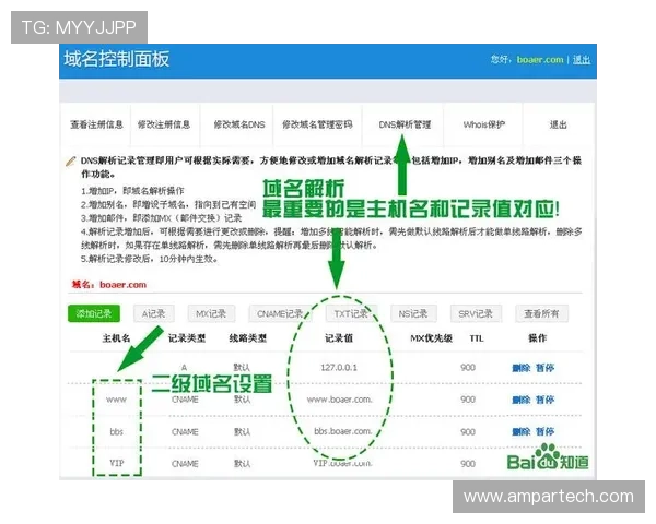 关于AG视讯最新域名的常见问题解答，帮助玩家解决域名相关的疑问与困扰