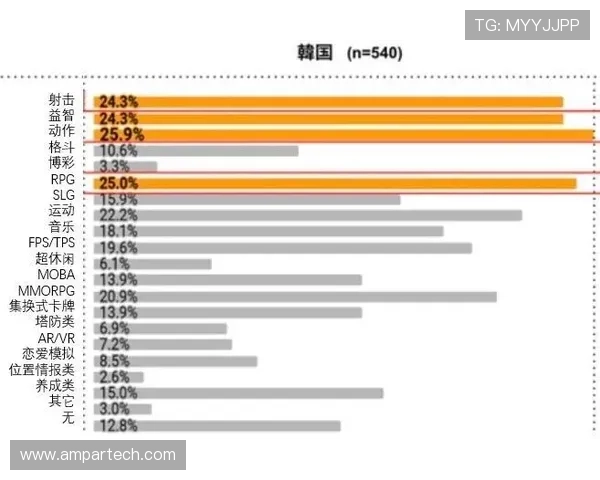 天津百家乐网热门玩法介绍多样选择满足不同玩家需求