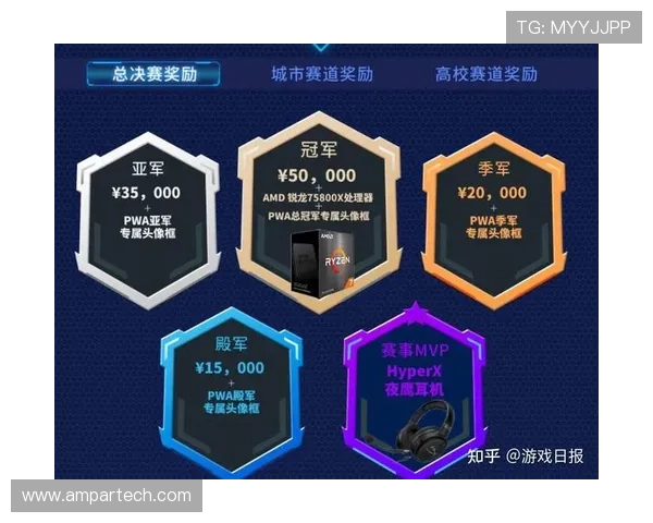 完美世界电竞app官网用户指南,详细介绍功能使用与操作技巧 完美世界电竞app官网用户指南,详细介绍功能使用与操作技巧